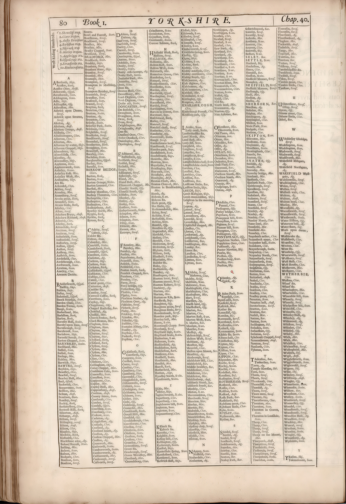 North and East Ridings Yorkshire 17th Century Towns & Villages